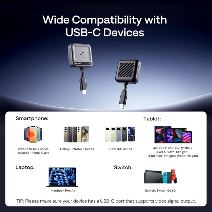 Drahtloser Typ C-Sender, 4K-Dekodierung mit 1080P-Ausgabe, LED-Anzeige, 30m Reichweite, 2.4G & 5G, e