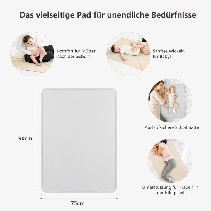 Susurration 2er Pack Bettunterlage Wasserdicht Kinder 75x90 cm Waschbar Matratzenschoner Baby Inkont