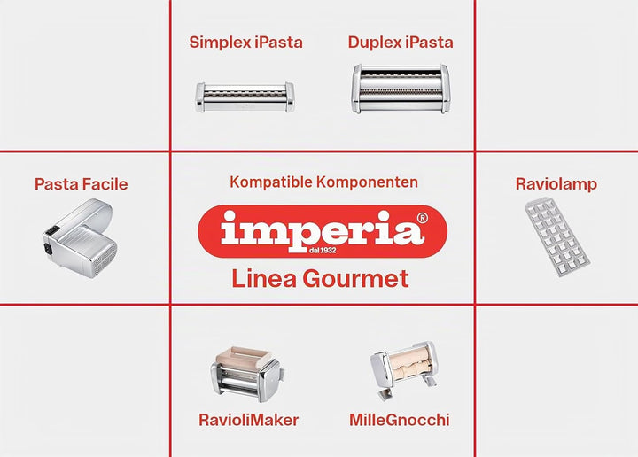 Imperia La Fabbrica Della Pasta Gourmet Line Grobe Nudelmaschine Geschenkset mit Zubehör 100% Made i