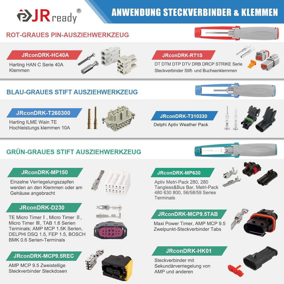 JRready JRconDRK21A10-02 Auspinwerkzeug Kit Neu Entriegelungswerkzeug Mit Schutzhülle Kompatibel Mit