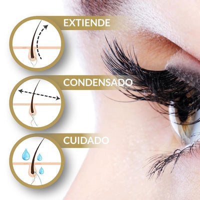 EYECATCHA Wimpernserum hormonfrei - mit Black Sea Rod Oil – Wimpern Booster für lange Wimpern, Wimpe