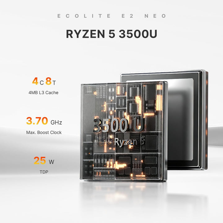 BOSGAME E2 Neo Home-Office-Mini PC, Ryzen 5 3500U (übertrifft N150/4300U, bis zu 3,7 GHz), 16 GB DDR