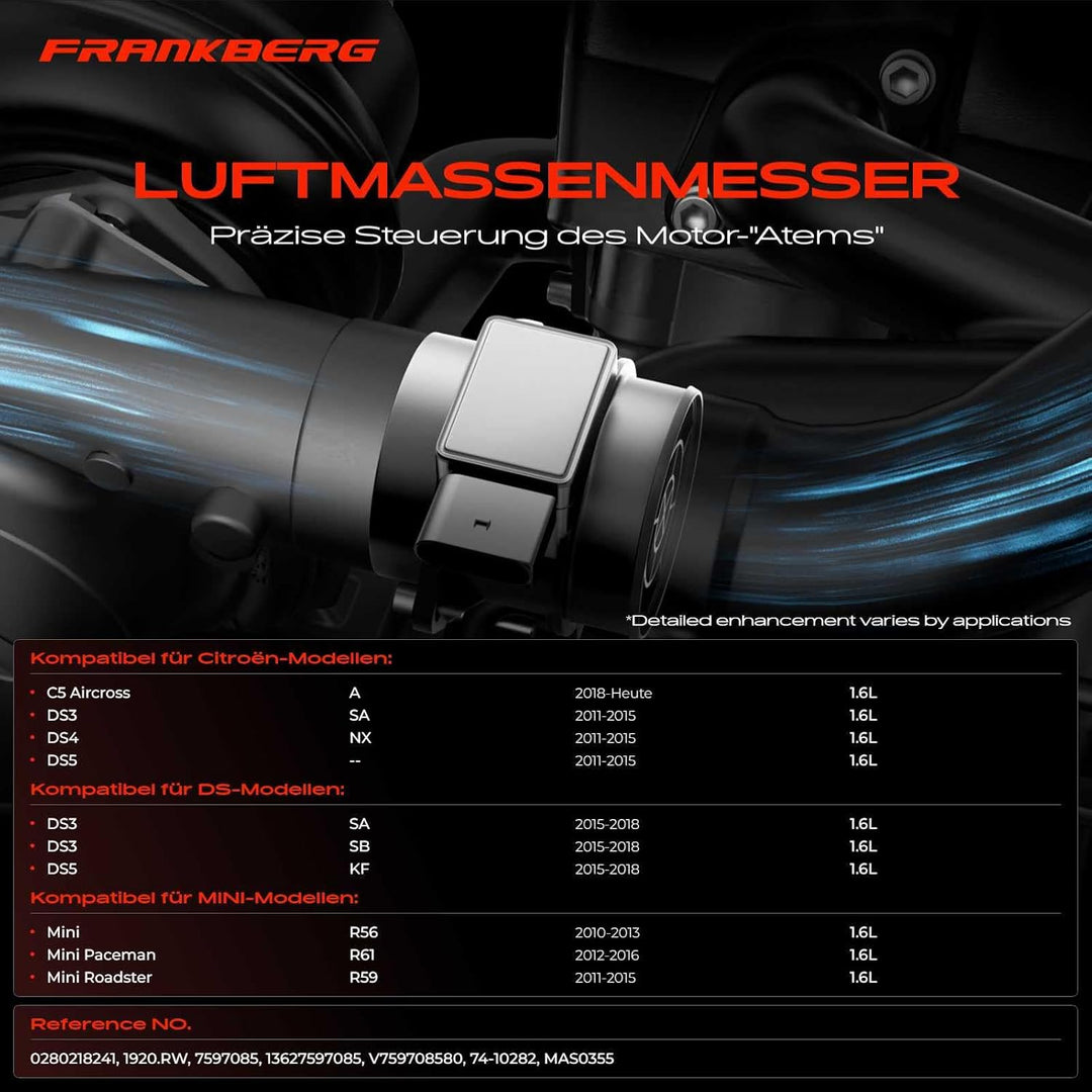 Luftmassenmesser für C5 Aircross DS3 DS4 DS5 DS7 M-i-n-i Grandland X 208 I 3008 308 I II III RCZ 200