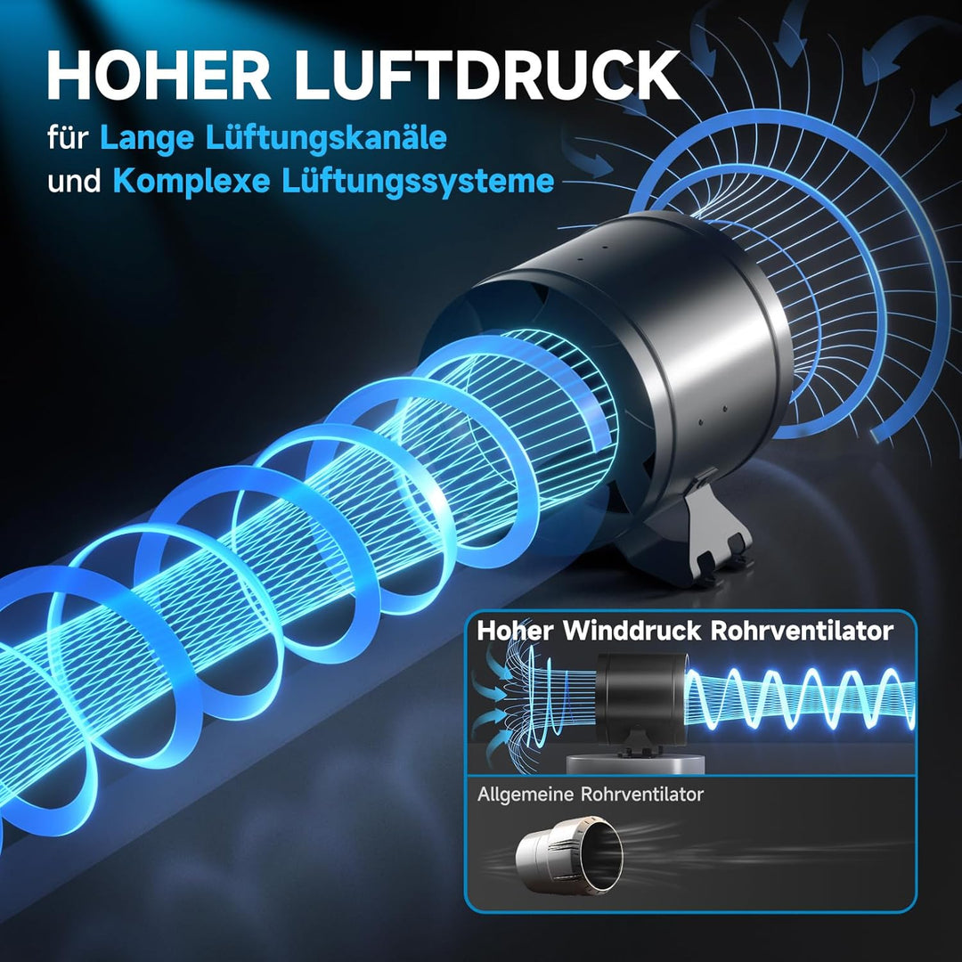 Hon&Guan 200mm EC Rohrventilator mit Drehzahlregler, 1411m³/h Rohrlüfter mit Regler EU-Stecker für G