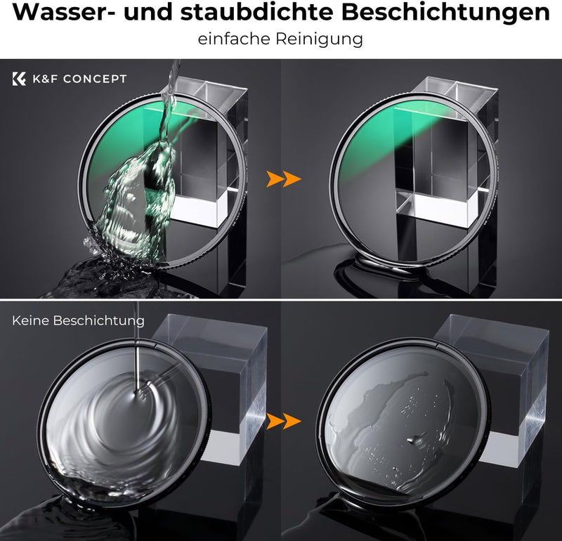 K&F Concept Nano-X Serie Ultra-niedrige Reflexion 67mm MC UV Filter Schutzfilter, 67MM