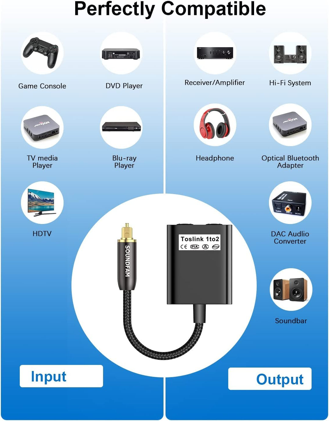 SOUNDFAM Toslink Splitter 1 In 2 Out Optisches Kabel Splitter Digitaler Audio Optischer Splitter Ada