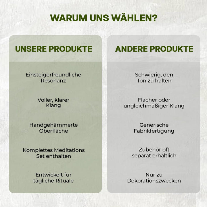 Premium-Set mit tibetischen Klangschalen – Handgefertigte Klang- & Meditationsschale aus Nepal – Spi