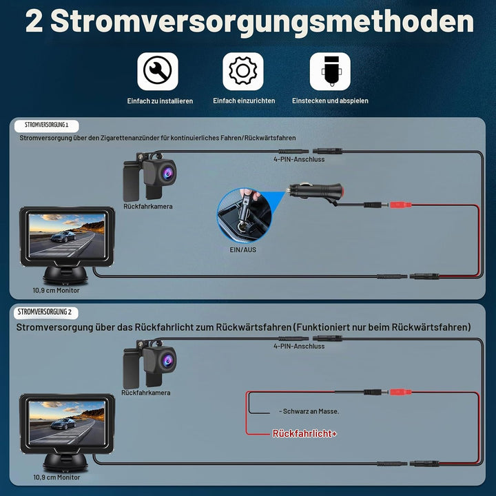 AHD 1080P Kabel Rückfahrkamera Kit, Rückfahrkamera mit 4,3" LCD Monitor, IP68 Wasserdicht Auto Ruckf