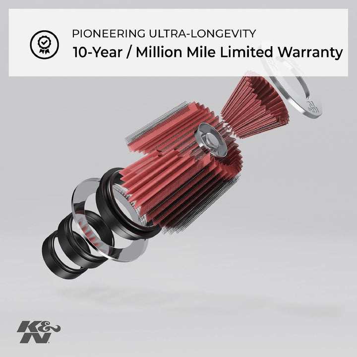 K&amp;N YA-8002 Motorrad Luftfilter, Rot