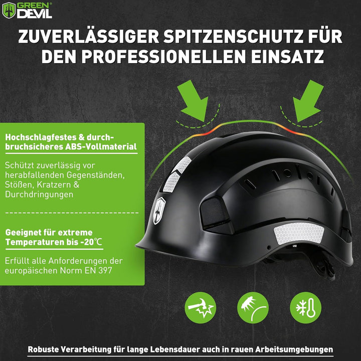 GREEN DEVIL Schutzhelm Arbeitshelm mit klarem Visier und Gehörschutz Ohrenschützer Einstellbarer ABS