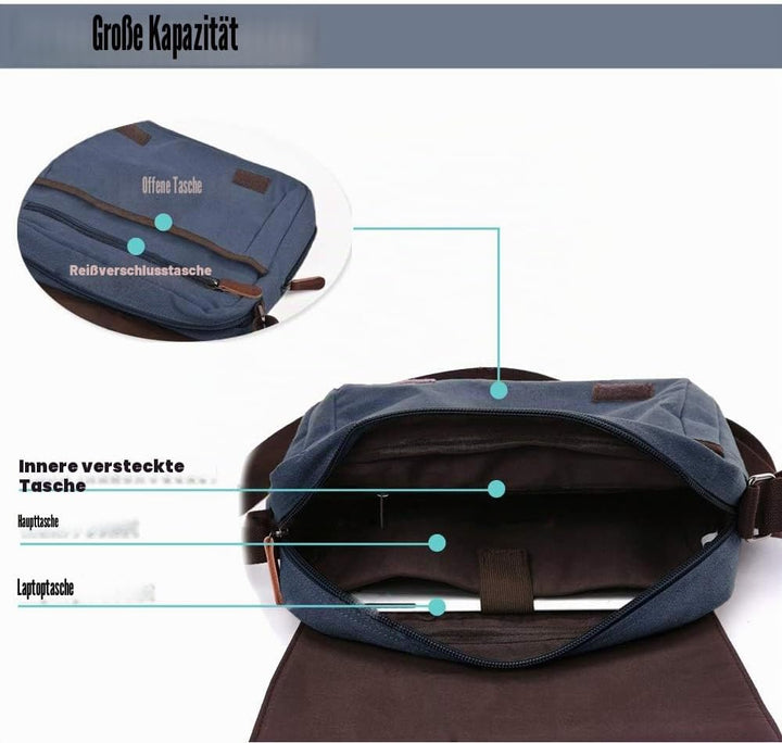 LOSMILE Herren Umhängetaschen, Leinwand Schultertaschen, Laptoptasche,Schulranzen, für Schule und Ar