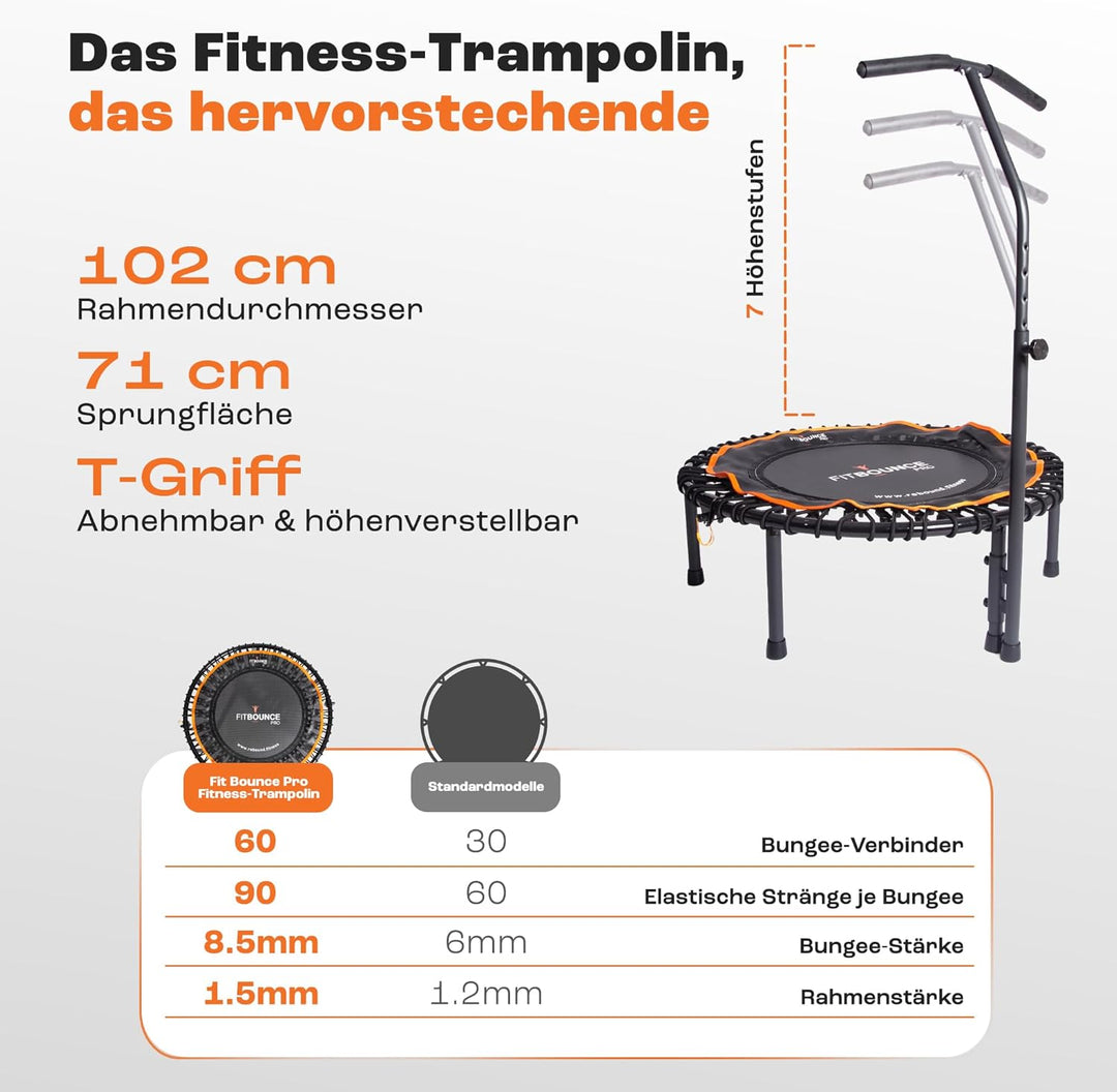 MXL Fit Bounce Pro Bungee-Rebounder mit T-Griff – Premium-Indoor-Mini-Trampolin für Erwachsene und K