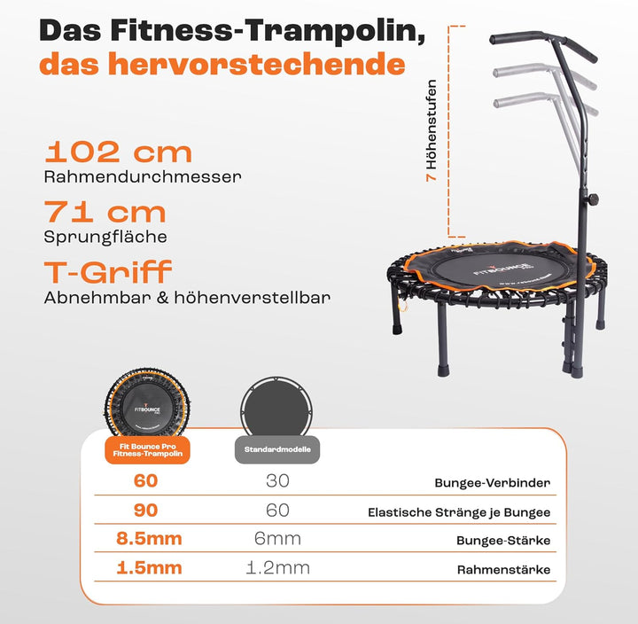 MXL Fit Bounce Pro Bungee-Rebounder mit T-Griff – Premium-Indoor-Mini-Trampolin für Erwachsene und K