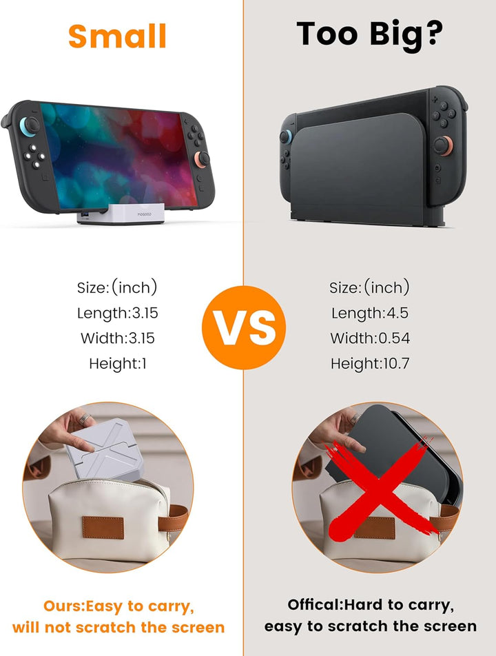 MOGOOD Switch 2 Dockingstation 100W PD, 4K@60Hz, 1Gbps LAN, USB 3.0 | 2x USB 5Gbps, kompatibel mit S