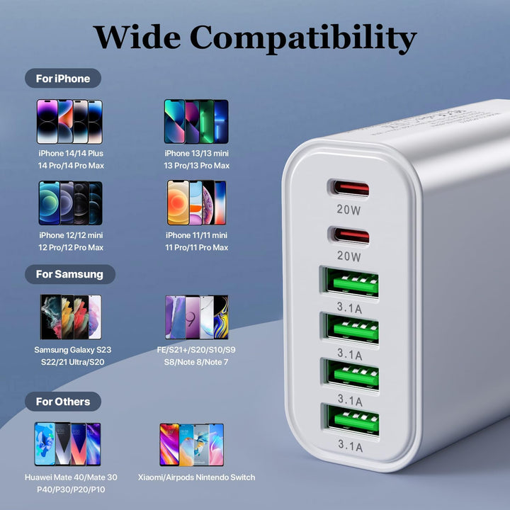 USB C Ladegerät, Multi Port Ladestecker, 52W 6-Port Ladeblock, Dual PD Schnellladegerät, USB C Wandl