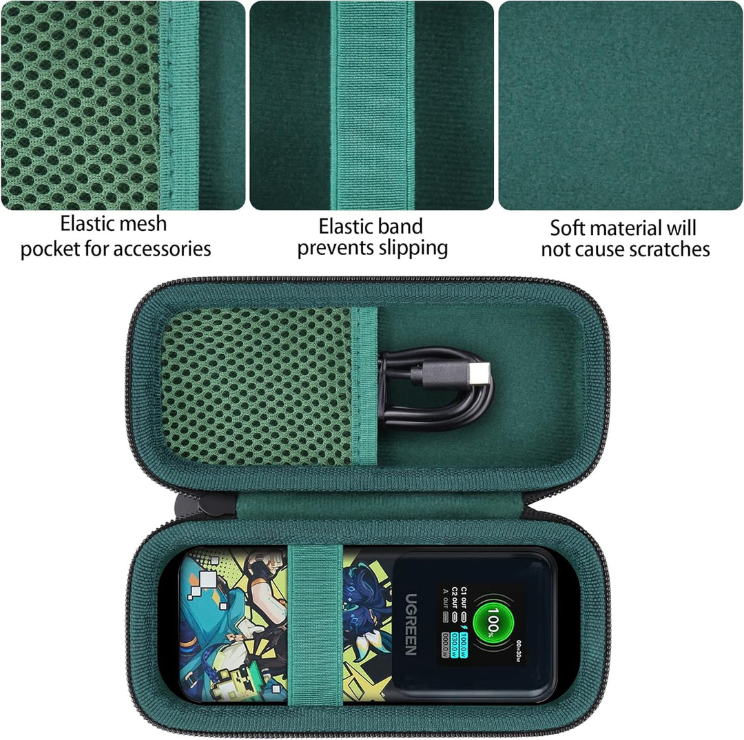 Aenllosi für UGREEN Nexode Power Bank 20000 mAh 130 W (PB721, PB723) / 20000 mAh 165 W (PB726) Harte