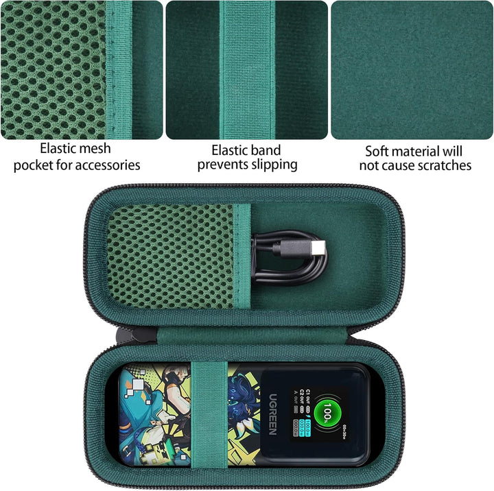 Aenllosi für UGREEN Nexode Power Bank 20000 mAh 130 W (PB721, PB723) / 20000 mAh 165 W (PB726) Harte