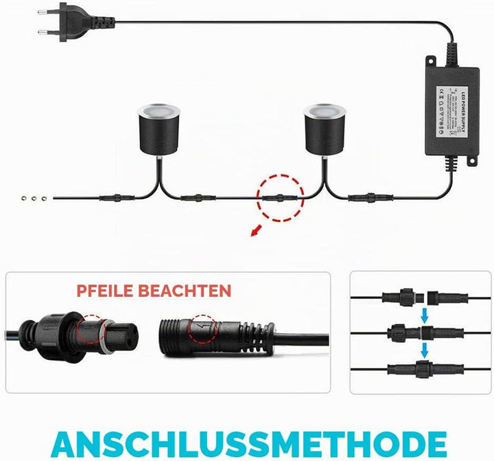 Arotelicht 5 pcs Set 1M 2Pin Verlängerungskabel für einfarbige LED Leuchten,IP67 wasserdicht Verläng
