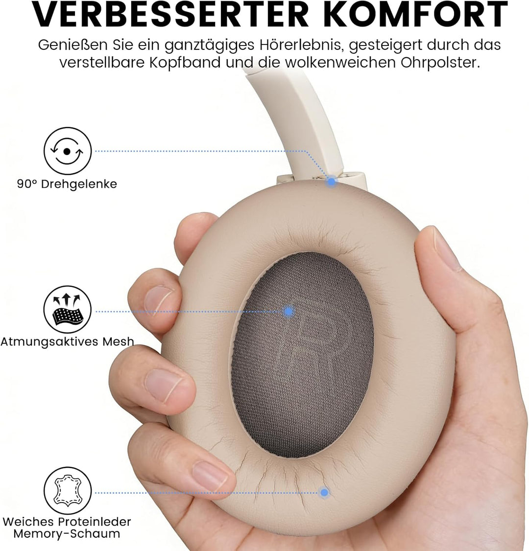 1Mii AI Y8+ Kabellose Bluetooth 6.0 Kopfhörer, Hybrid Active Noise Cancelling, LDAC Hi-Res Audio, 10