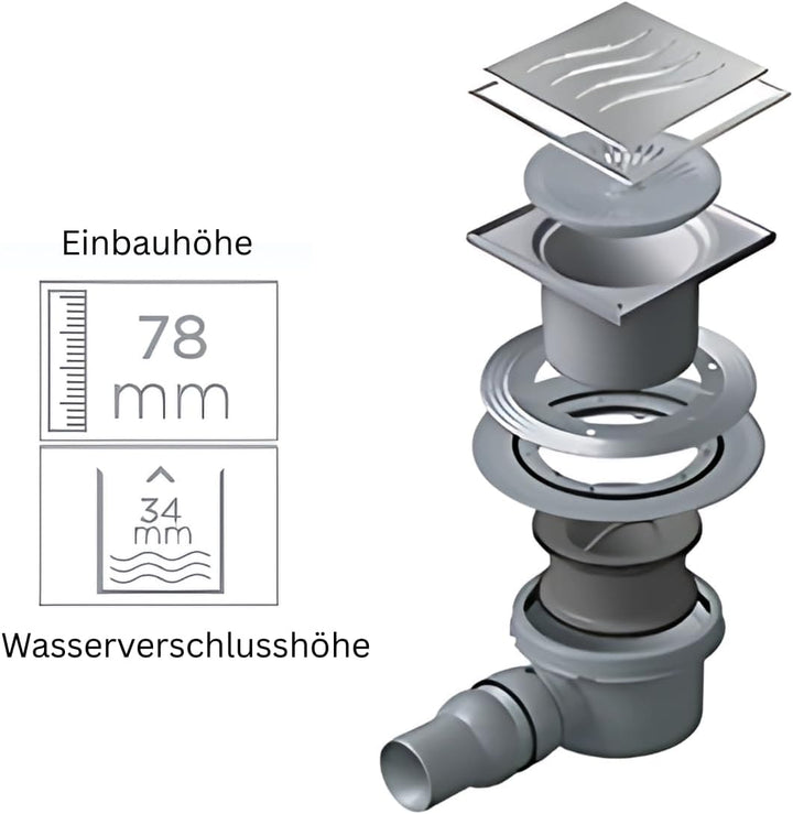 MD Technic – Confluo Bodenablauf Punktablauf 15x15 cm Edelstahlrost – wählbare Abdeckungen u. Ablauf