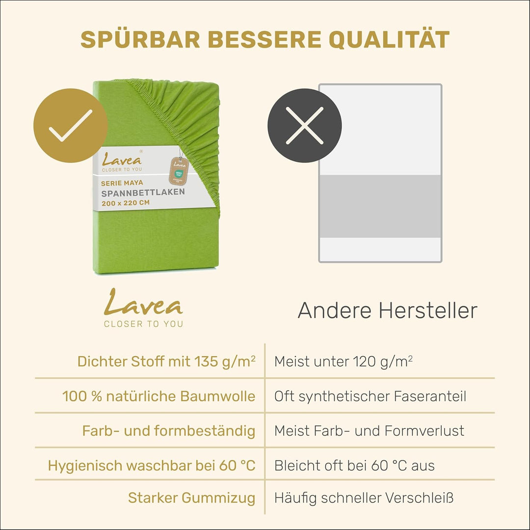 Lavea 2er Set Spannbettlaken, Doppelpack Spannbetttuch, Serie Maya, 90x200cm | 100x200cm, Apfelgrün,