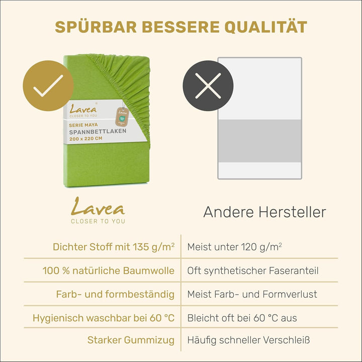 Lavea 2er Set Spannbettlaken, Doppelpack Spannbetttuch, Serie Maya, 90x200cm | 100x200cm, Apfelgrün,