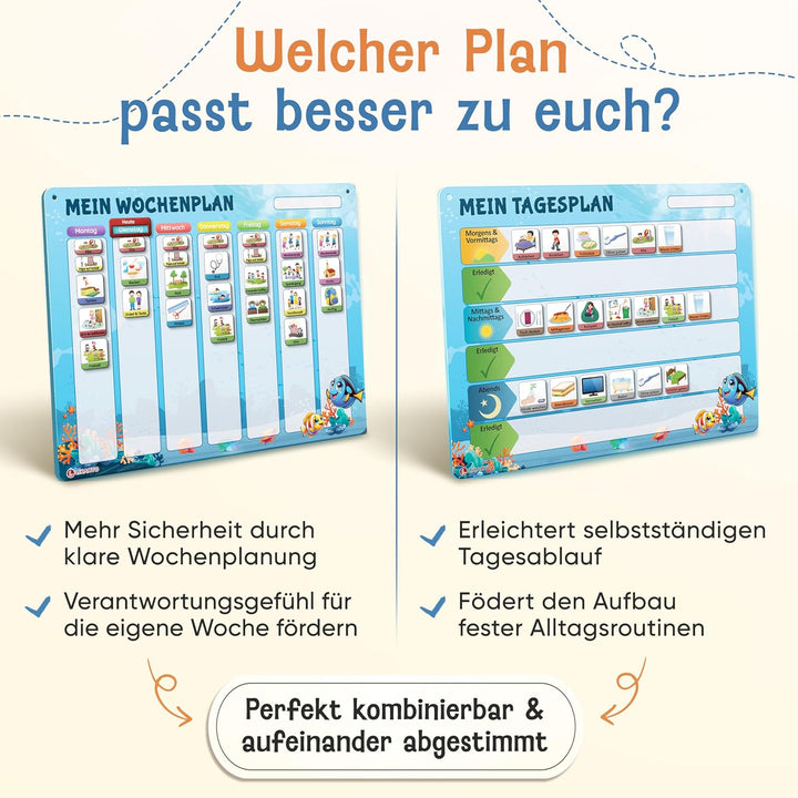 LIKARTO Routine Planer Kinder – [DAS ORIGINAL] – Montessori Aufgabenplaner & Magnettafel – individue