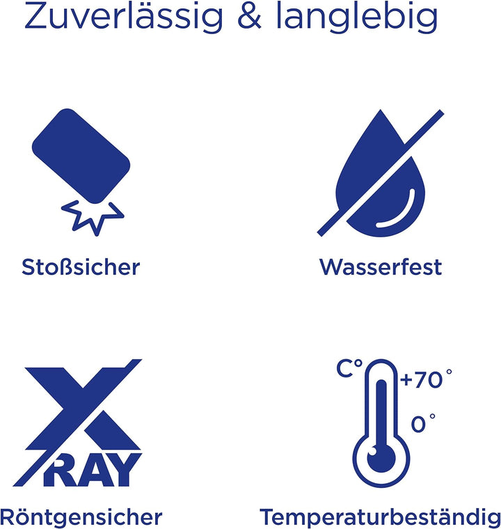 Integral 64GB Compact Flash Karte UDMA-7 1066x Speed VPG-65 160MB/s Lesen und 135MB/s Beschreiben Pr