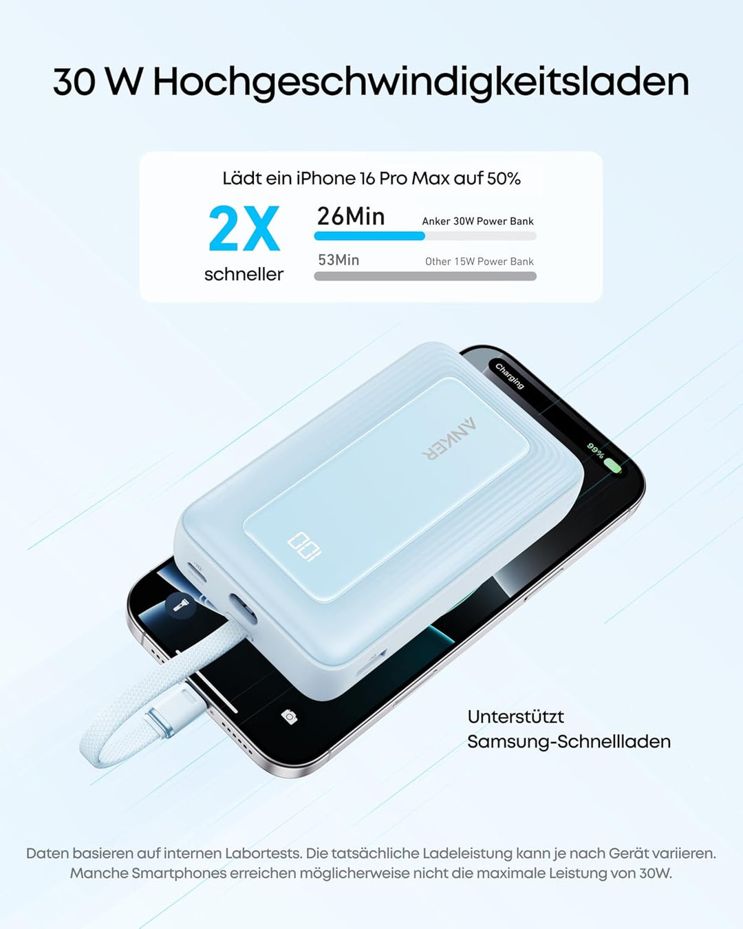 Anker Zolo Powerbank (2025 Upgrade), 20000mAh, 30W High-Speed-Ladegerät mit integriertem USB-C Kabel