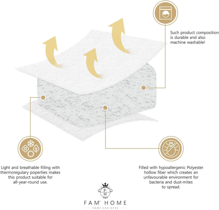 FAM Home Kissen 80x80 2er Set Weiches Mikrofaser - Kopfkissen 80x80 Allergiker mit Optimaler Stütze