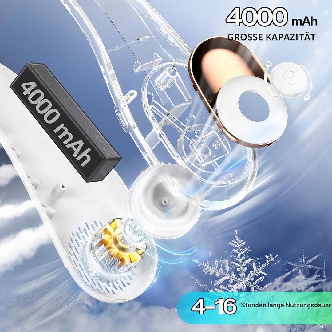 KIDEE Nackenventilator, Halsventilator 360° Luftstrom, Tragbarer Neck Fan zum Umhängen, Ultraleise M