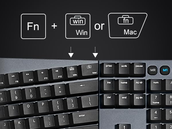 Perixx PERIBOARD535BL Kabelgebundene ergonomische mechanische Tastatur in voller Grösse – Flache Bla