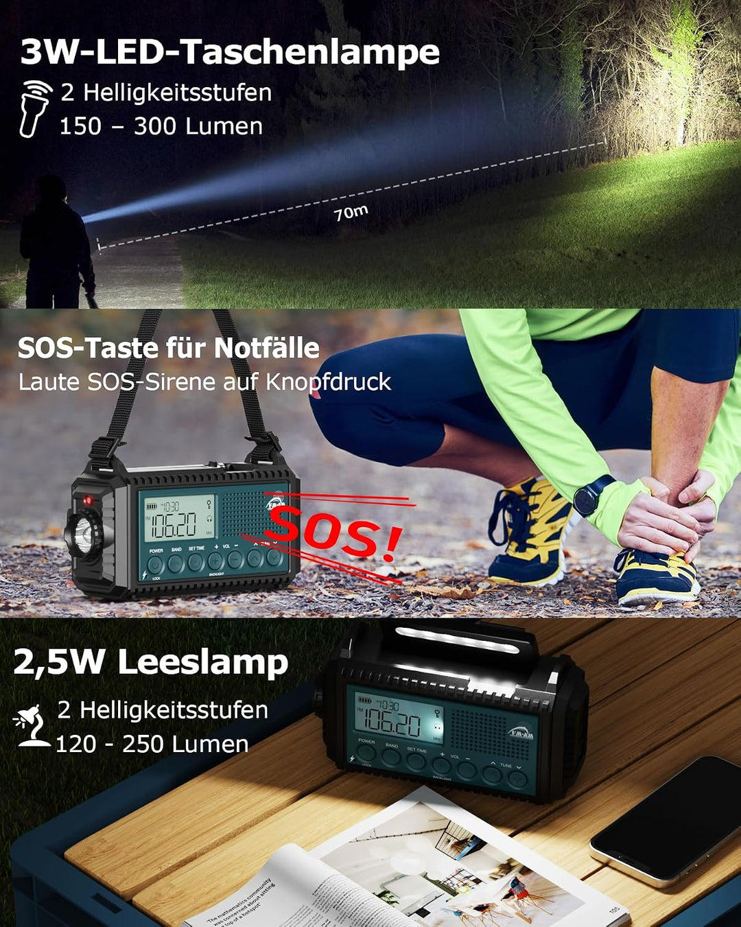 Roxicosly Kurbelradio, Notfallradio mit 12000 mAh Power Bank, AM/FM/SW Baustellenradio, Kurbel &amp; 5-W