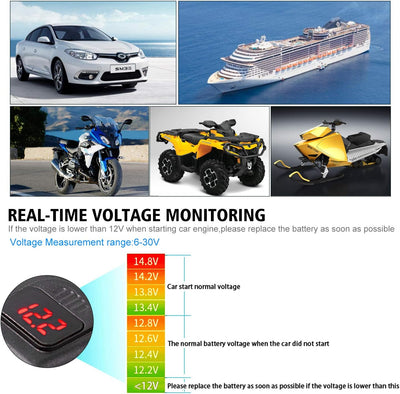 Kriogor Dual USB Motorcycle Car Charger, 3.0 Quick Charger and 6-30 V LED Voltmeter with Independent