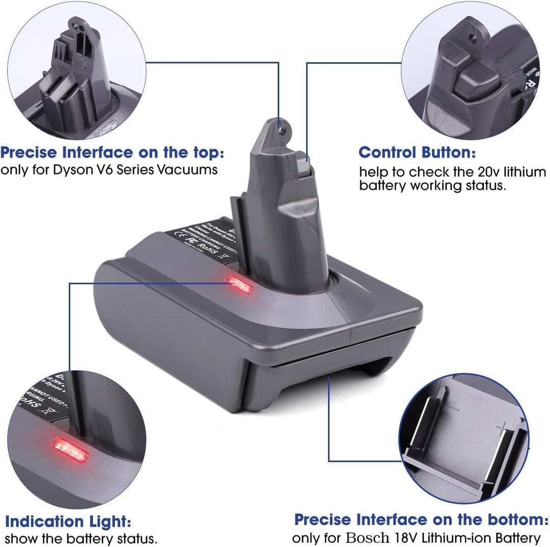 EIN18V6 Für Dyson V6 Batterie-Ersatzadapter für Einhell PXC 18V Akku Konverter für Dyson V6 SV03 SV0