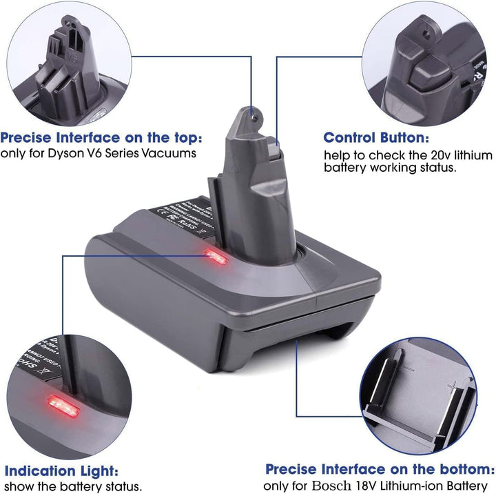 EIN18V6 Für Dyson V6 Batterie-Ersatzadapter für Einhell PXC 18V Akku Konverter für Dyson V6 SV03 SV0