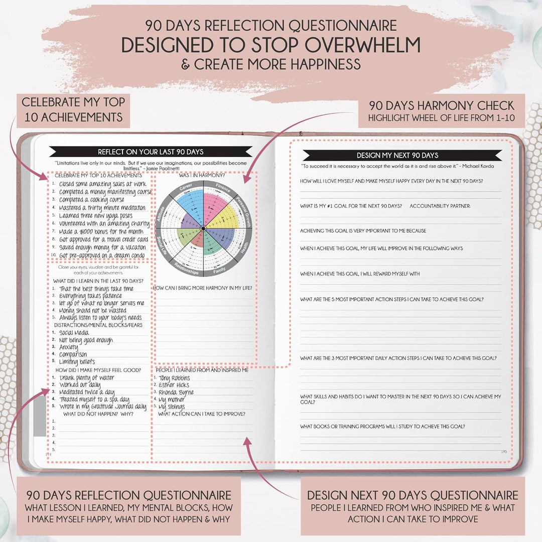 Law of Attraction Terminplaner 2026 – Wochen- & Monatsplaner Januar–Dezember | Life Organizer für Zi