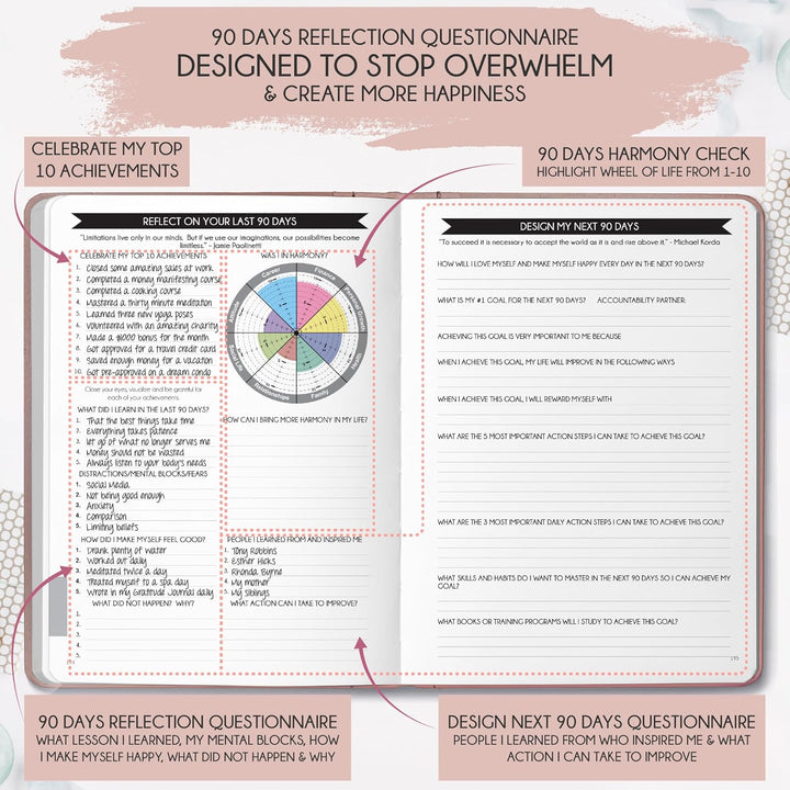 Law of Attraction Terminplaner 2026 – Wochen- & Monatsplaner Januar–Dezember | Life Organizer für Zi