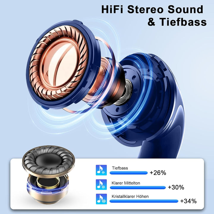 Bluetooth Kopfhörer, Kopfhörer Kabellos Bluetooth 5.4 HiFi-Klangqualität mit ENC Mikrofon, 47Std Spi