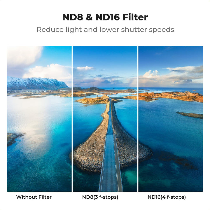 K&F Concept Push-in PL & ND Filter Kit Kompatibel mit DJI Mavic 4 PRO, 3er Pack Fit CPL ND8 ND16, Po