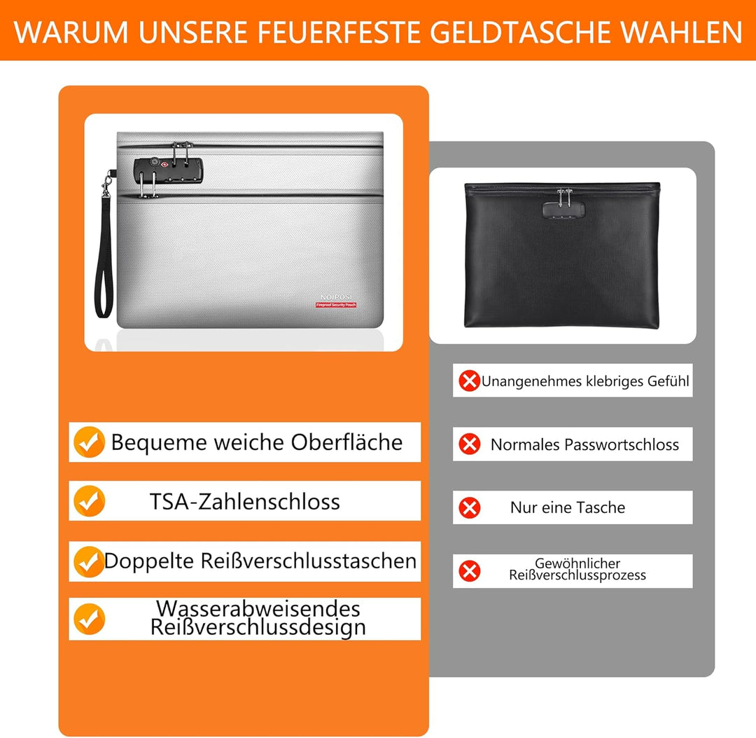 Noiposi 6400℉ Feuerfeste Dokumententasche mit Schloss, 12-lagige Wärmedämmung | Doppeltem Reissversc