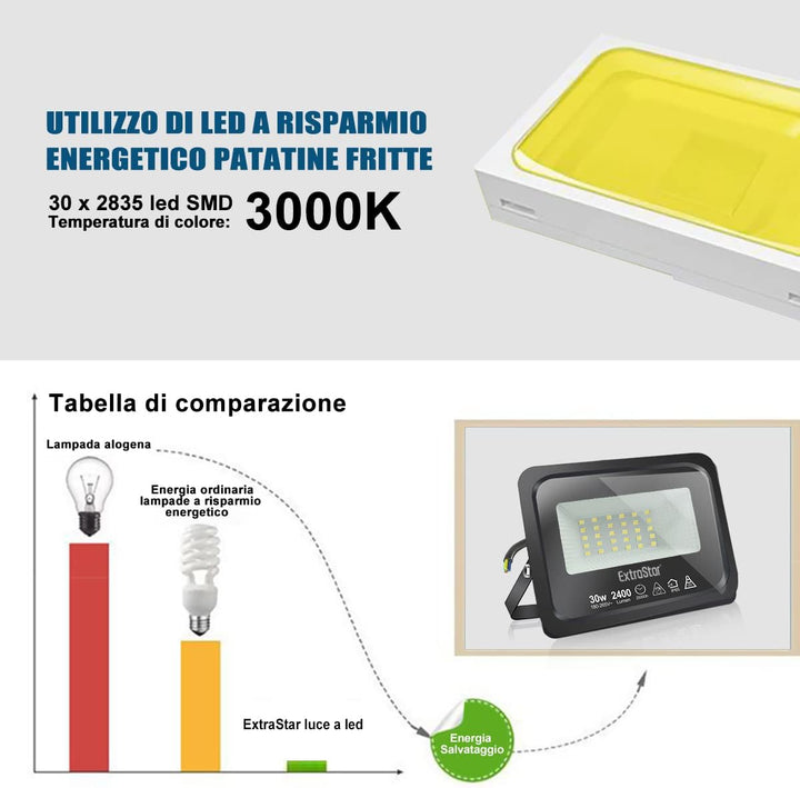 EXTRASTAR 30W LED Strahler, Superhell Led Strahler Aussen, IP65 Wasserdicht LED Fluter, 3000K Warmwe