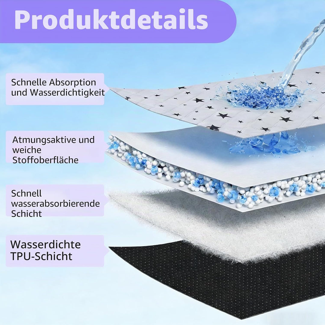 70x142cm Meerschweinchen Unterlage Waschbar: Pipipads Meerschweinchen, Grau Stern, wasserdichte Supe