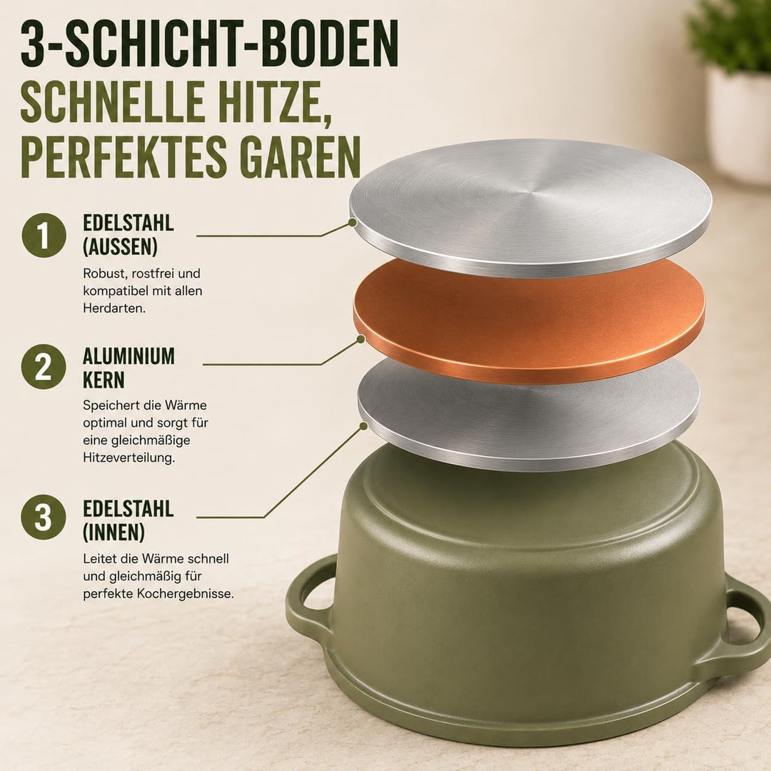 Royal Swiss® Kochtopf Ø 28 cm – 6 L – Induktionsgeeignet & Ofenfest – Gussaluminium mit Marmor-Antih