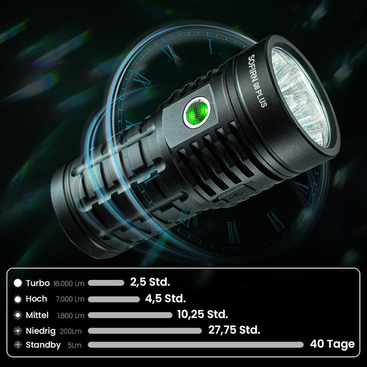 Sofirn Q8 Plus Led Taschenlampe, Superhell Tashcnelampe 16000 Lumen Leistungsstarke Taschenlampe mit