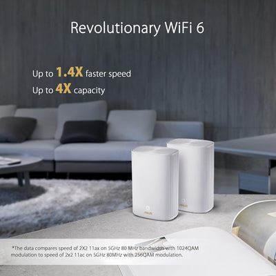 ASUS ZenWiFi AX Hybrid (XP4) AX1800 + Powerline 2er Set Weiss kombinierbarer Router (Tethering als 4