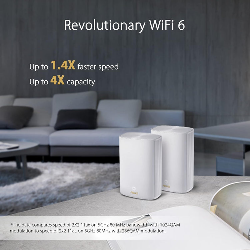 ASUS ZenWiFi AX Hybrid (XP4) AX1800 + Powerline 2er Set Weiss kombinierbarer Router (Tethering als 4