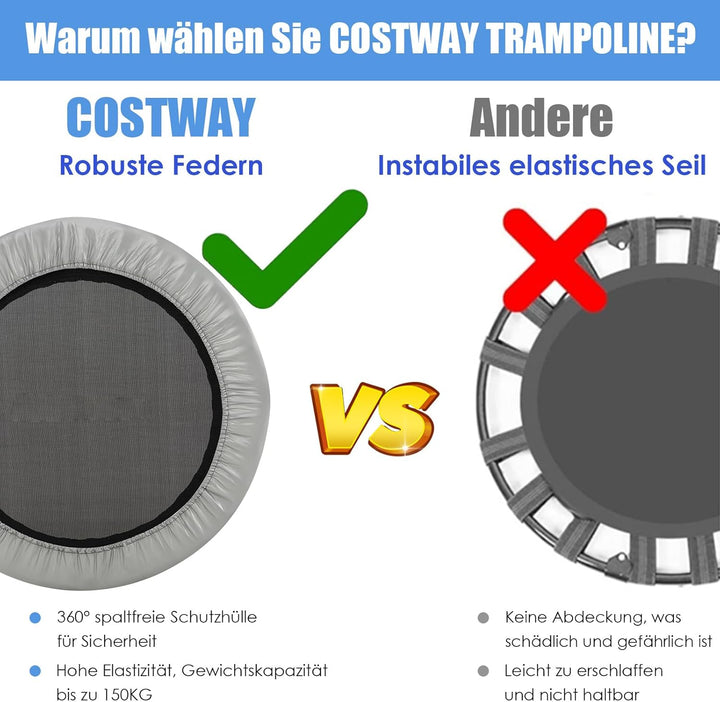 COSTWAY φ97cm Mini Trampolin, Fitness Trampolin faltbar, Kindertrampolin bis 150kg belastbar, Trampo