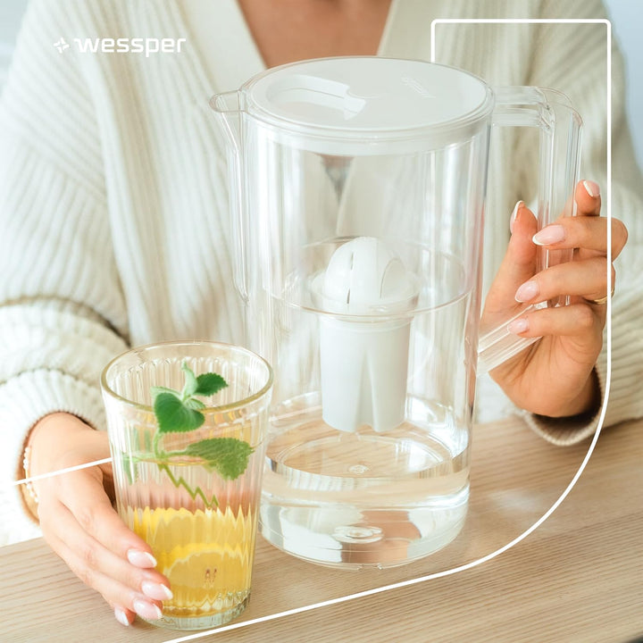 Wessper Wasserfilter Kartuschen Aqua Classic für Wasserkanne, Aktivkhole Filter, Filterkartuschen Ko
