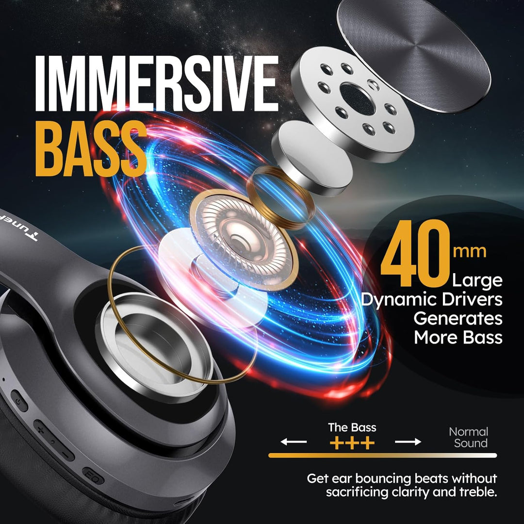 TuneFlux Bluetooth Kopfhörer Over Ear, 80 Std Akkulaufzeit, Kabellos Bluetooth Kopfhörer mit 3 EQ-Mo